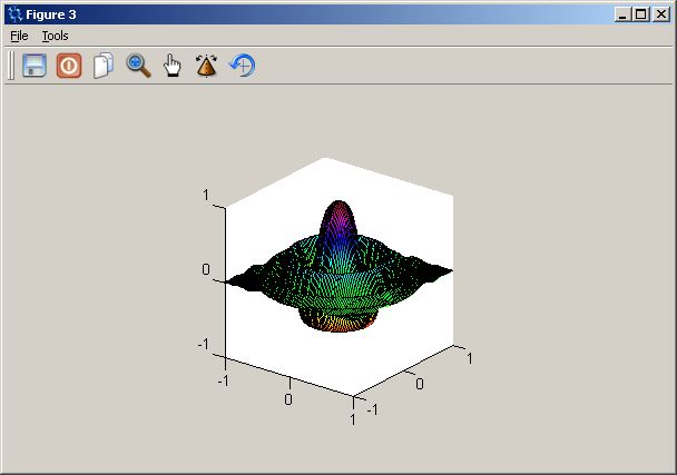 Freemat graph